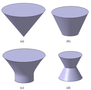Multilayer Heat Source Model for Fiber Laser Welding of Cryogenic Steel